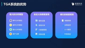 精益数据分析 手游买量成本高涨下的破局之道